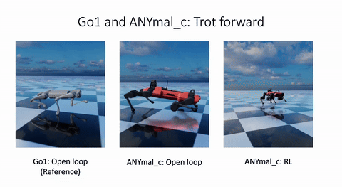 Robot2robot: Enhance imitation trajectory transfer with reinforcement learning